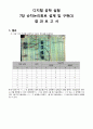 [디지털 공학 실험] (결과) 07장 순차논리회로 설계 및 구현(1) 1페이지