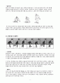 스노우보드(Snowboard) 기본 기술 (스노우보드의 유래와 역사, 기본 장비, 운동원리, 기본자세, 기본기술) 8페이지