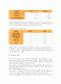 [경영권][경영][경영권 불안][경영권 침해][경영권 투쟁][경영권 방어장치][ISS][국제사회보장협회]경영권의 불안, 경영권의 침해, 경영권의 투쟁, 경영권의 방어장치(ISS, 국제사회보장협회) 분석(경영권, 경영) 3페이지