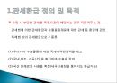 관세환급과 환급신청서식 작성요령.PPT자료 3페이지