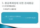 관세환급과 환급신청서식 작성요령.PPT자료 10페이지