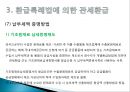 관세환급과 환급신청서식 작성요령.PPT자료 21페이지