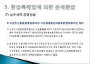 관세환급과 환급신청서식 작성요령.PPT자료 23페이지