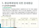 관세환급과 환급신청서식 작성요령.PPT자료 24페이지