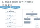 관세환급과 환급신청서식 작성요령.PPT자료 26페이지