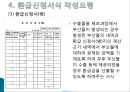 관세환급과 환급신청서식 작성요령.PPT자료 29페이지