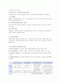 우리나라의 현행 취학 아동을 대상으로 하는 ‘학교사회복지 서비스’를 설명하고 장단점과 보완 할 사항에 대하여 자신에 생각을 기술 4페이지