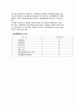 (여행업) 여행업의 출현배경, 여행업의 개념(정의)과 업무내용, 여행업 기능과 수익 8페이지