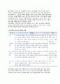 [스포츠 집단응집력] 집단응집력과 팀수행의 관련성 (집단응집력과 팀수행 관련성, 집단응집력과 팀수행 인과성·순환성, 집단응집력과 수행 관련성 중재 및 매개변수, 스포츠에서 집단응집력과 팀 수행 관련성) 4페이지