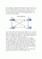 [스포츠 집단응집력] 집단응집력과 팀수행의 관련성 (집단응집력과 팀수행 관련성, 집단응집력과 팀수행 인과성·순환성, 집단응집력과 수행 관련성 중재 및 매개변수, 스포츠에서 집단응집력과 팀 수행 관련성) 7페이지