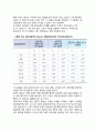 [스포츠 집단응집력] 집단응집력과 팀수행의 관련성 (집단응집력과 팀수행 관련성, 집단응집력과 팀수행 인과성·순환성, 집단응집력과 수행 관련성 중재 및 매개변수, 스포츠에서 집단응집력과 팀 수행 관련성) 9페이지