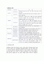 [관광정보사업] 관광정보의 개념, 기능, 특성, 종류, 관광정보업의 분류와 발전과정 7페이지