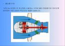 [조력발전기술] 조력발전에대한 전반적인 이론 및 현황.pptx 16페이지