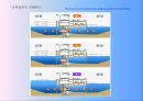 [조력발전기술] 조력발전에대한 전반적인 이론 및 현황.pptx 19페이지