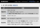 삼성전자 갤럭시기어 마케팅전략 분석과 갤럭시기어 마케팅 현문제점분석및 갤럭시기어 마케팅대안제언 8페이지