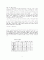 기아자동차(KIA) 해외직접투자(FDI) 사례분석(슬로바키아)과 기아자동차 해외직접투자 성공요인분석 [해외직접투자 사례분석] 15페이지