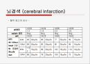뇌경색 (Cerebral Infarction) 케이스  13페이지