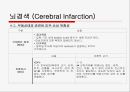 뇌경색 (Cerebral Infarction) 케이스  34페이지