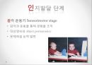 인지 발달 이론 - 발달 개념 및 요인, 피아제 Piaget 13페이지