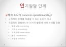 인지 발달 이론 - 발달 개념 및 요인, 피아제 Piaget 15페이지