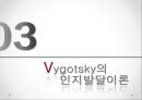인지 발달 이론 - 발달 개념 및 요인, 피아제 Piaget 19페이지