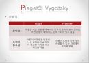 인지 발달 이론 - 발달 개념 및 요인, 피아제 Piaget 28페이지