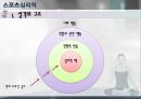 성격과 스포츠, 성격의 구조  6페이지