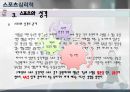 성격과 스포츠, 성격의 구조  19페이지