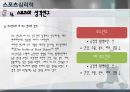 성격과 스포츠, 성격의 구조  21페이지