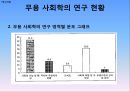 스포츠의 사회학적 이해  38페이지