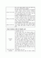 조선시대의 장애인(벼슬생활, 평등대우) 3페이지