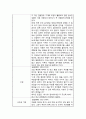 조선시대의 장애인(벼슬생활, 평등대우) 4페이지