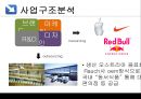 레드불(REDBULL) 기업분석과 레드불 마케팅 성공사례분석과 레드불 문제점 및 해결방안 제안.pptx 9페이지