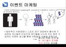 레드불(REDBULL) 기업분석과 레드불 마케팅 성공사례분석과 레드불 문제점 및 해결방안 제안.pptx 21페이지