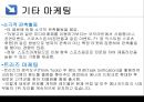 레드불(REDBULL) 기업분석과 레드불 마케팅 성공사례분석과 레드불 문제점 및 해결방안 제안.pptx 24페이지