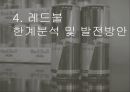 레드불(REDBULL) 기업분석과 레드불 마케팅 성공사례분석과 레드불 문제점 및 해결방안 제안.pptx 25페이지