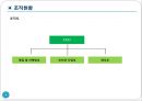 [사업계획서] 초중고생 과외중개,스터디룸대여 업체 창업 사업계획서 4페이지