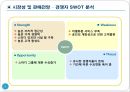 [사업계획서] 초중고생 과외중개,스터디룸대여 업체 창업 사업계획서 5페이지