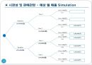 [사업계획서] 초중고생 과외중개,스터디룸대여 업체 창업 사업계획서 16페이지