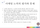 [사업계획서] 여대앞 버블티(Bubble Tea) 전문점 창업 사업계획서.pptx 18페이지