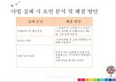 [사업계획서] 여대앞 버블티(Bubble Tea) 전문점 창업 사업계획서.pptx 19페이지