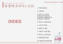 롯데칠성 ICIS 아이시스 마케팅조사 및 아이시스 마케팅전략 제언PPT자료 3페이지
