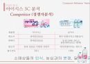 롯데칠성 ICIS 아이시스 마케팅조사 및 아이시스 마케팅전략 제언PPT자료 10페이지