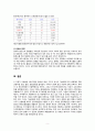 [세상읽기와 논술 A] 원자력발전소 증설과 관련한 찬반 논쟁을 조사, 정리한 후 자신의 의견을 개진 5페이지
