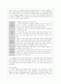 (A+) 노드스트롬(Nordstrom) 백화점의 인적자원관리(HRM) 분석 및 평가  5페이지