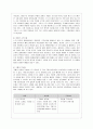 (A+) 노드스트롬(Nordstrom)과 현대백화점의 SWOT 분석 및 서비스 전략 7페이지