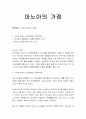 [성경말씀] [설교말씀본문-사사기 13장 1-14절] 마노아의 가정 1페이지