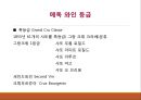 의 간략한 자료를 PPT로 구성 10페이지