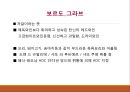 의 간략한 자료를 PPT로 구성 11페이지