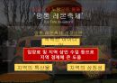 유럽 도시와 문화_ 축제의도시 (스페인 부뇰 토마토축제(La Tomatina) & 프랑스 망통 레몬축제(La Fete du Citron)).pptx 18페이지